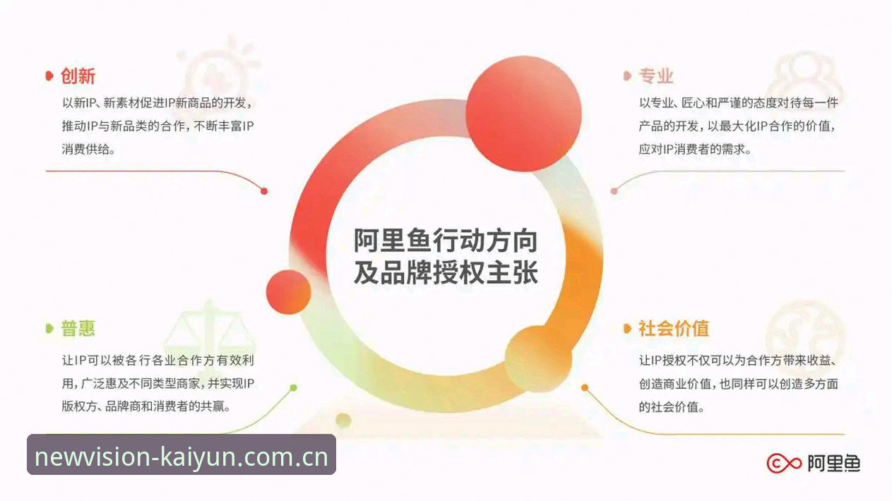 以匠心开新境体育资讯 揭秘以匠心开新境体育资讯:从赔率追踪到赛程数据库的全链路真相