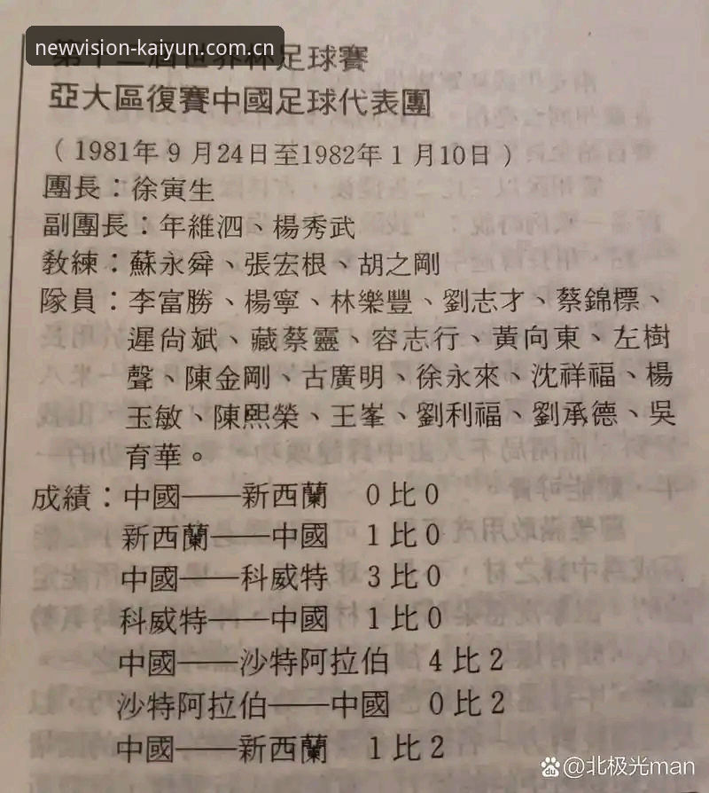 开云中国官网 泰国22岁新星点出国足软肋?世预赛背后的实力博弈全面解析