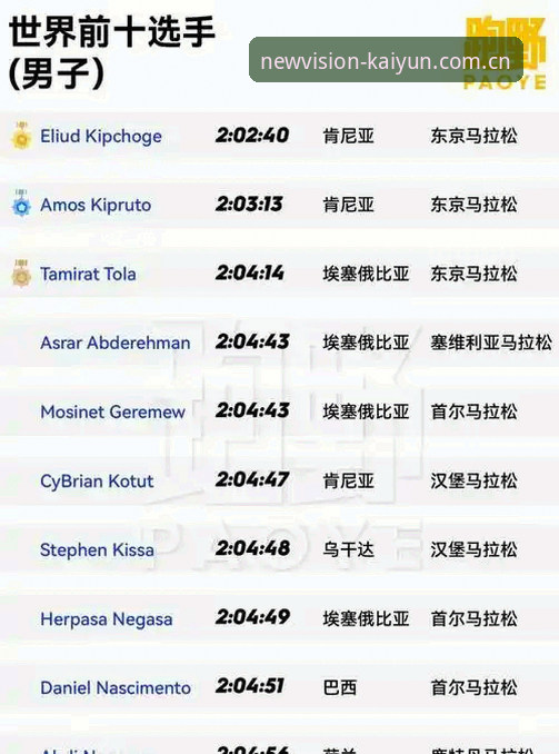 开云体育平台中国官网操作常见问题从根因到解决全教程