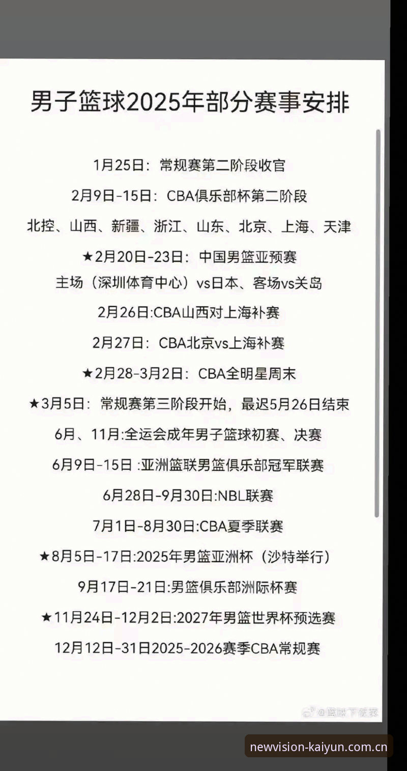 开云中国官网 CBA新赛季日程使用教程:从10月到6月,一个老球迷的观赛时间表