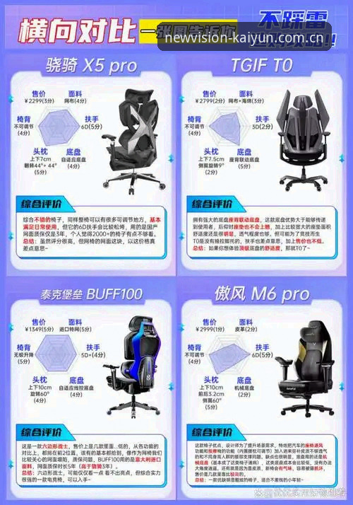 开云体育平台 2026 最新版本完整使用指南：从安装到数据解读，避开这5个常见坑