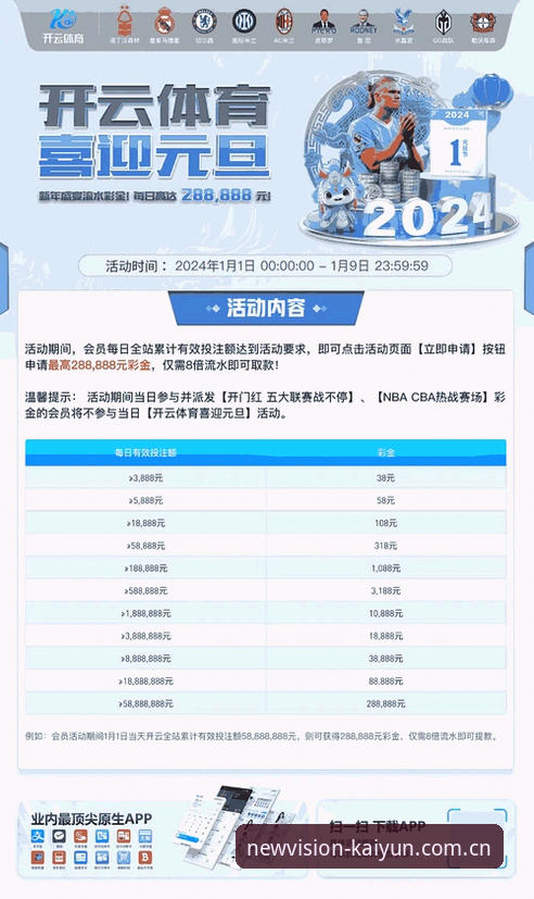 开云体育平台深度评测：老用户视角下开云中国官网体验全解析