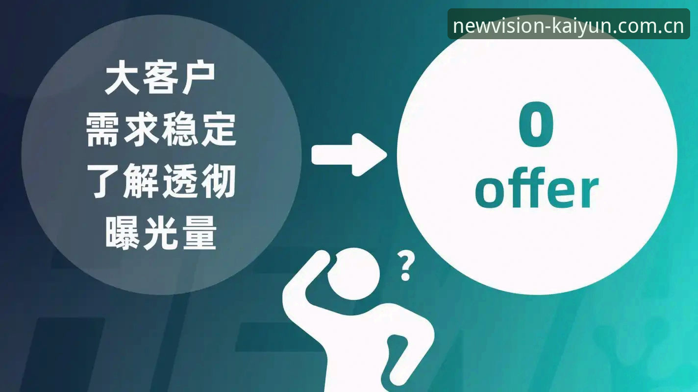 以匠心开新境体育资讯必备 阿根廷锋线新答案 在